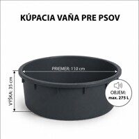 Kúpacia vaňa pre psov plastová – kaďa na umývanie a bazén pre psov